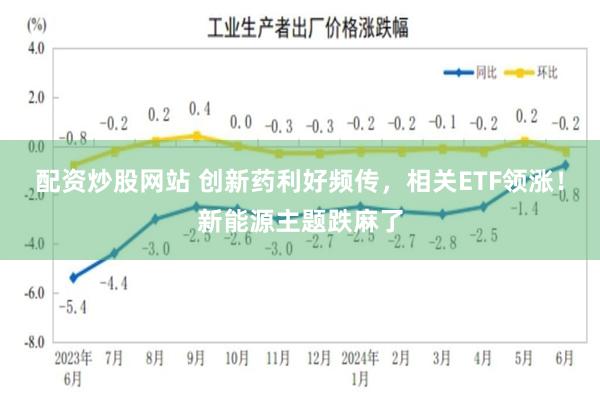 配资炒股网站 创新药利好频传，相关ETF领涨！新能源主题跌麻了