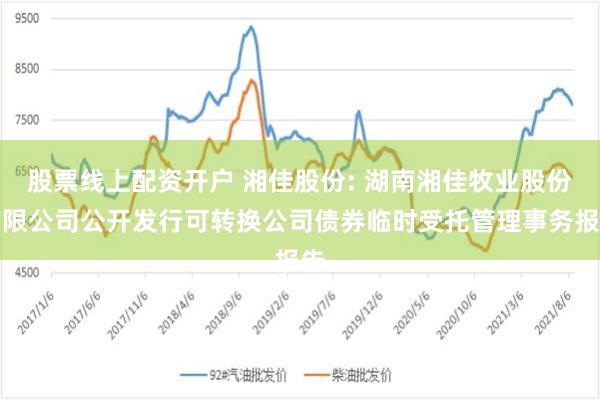 股票线上配资开户 湘佳股份: 湖南湘佳牧业股份有限公司公开发行可转换公司债券临时受托管理事务报告