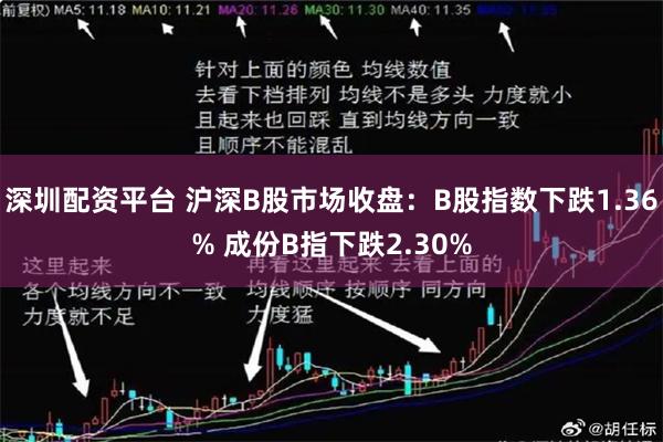 深圳配资平台 沪深B股市场收盘：B股指数下跌1.36% 成份B指下跌2.30%